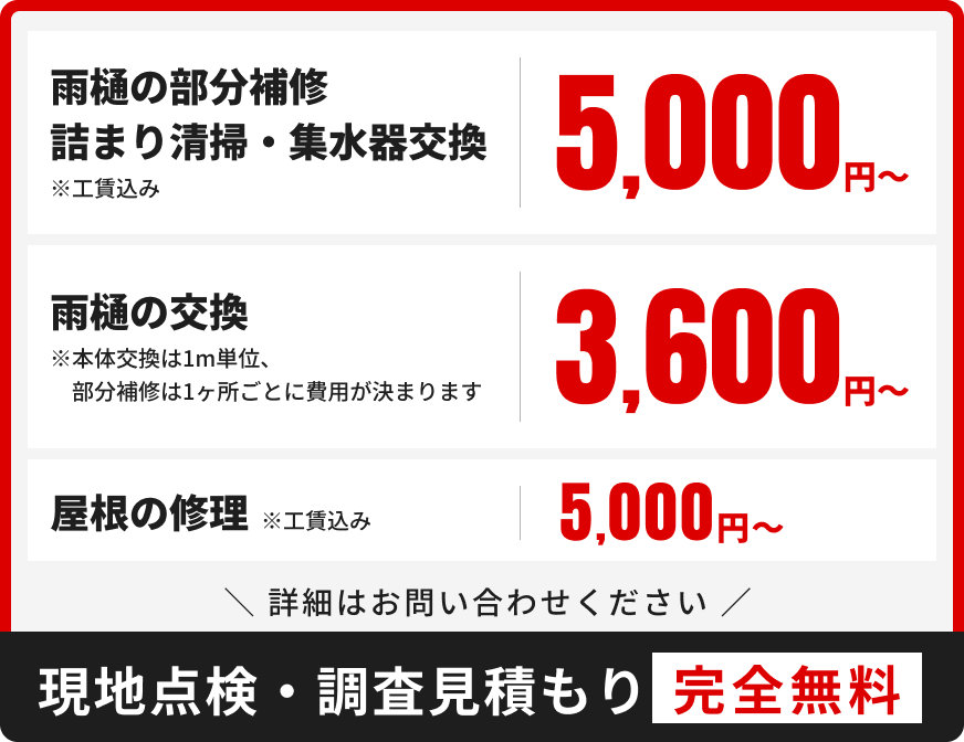 雨樋、屋根の修理は5千円から。調査見積もりは無料！お気軽にお問い合わせください。